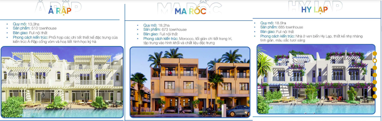 Phân khu dự án Caraworld Cam Ranh